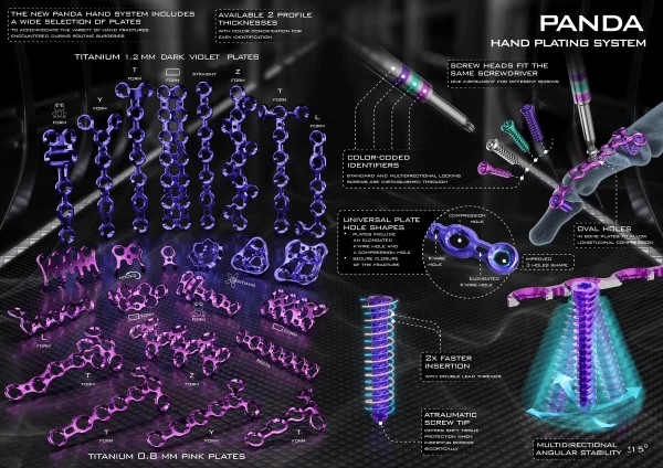 Placas de Artrodesis PANDA 1